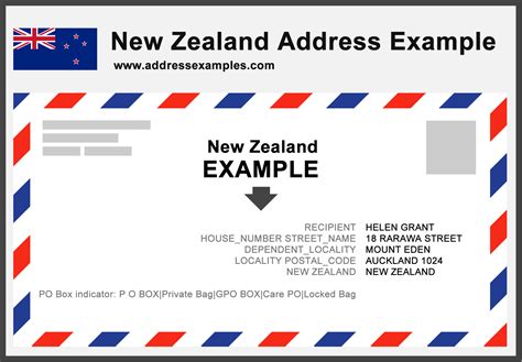 nz post sending internationally.